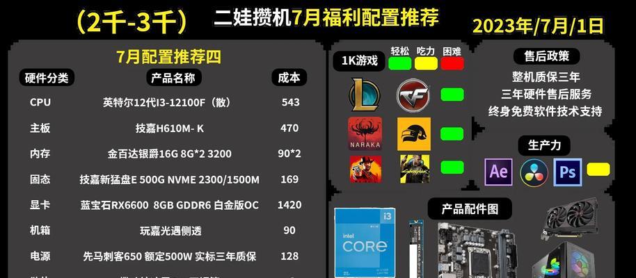 如何阅读通明电脑主机配置表？配置表中各项参数代表什么？