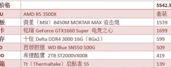 笔记本查看板子配置型号的方法是什么？