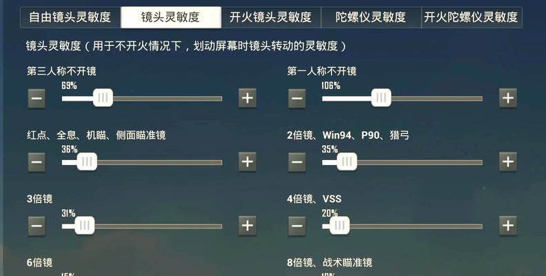王者荣耀镜头灵敏度快和慢的区别在哪？如何选择合适的灵敏度设置？