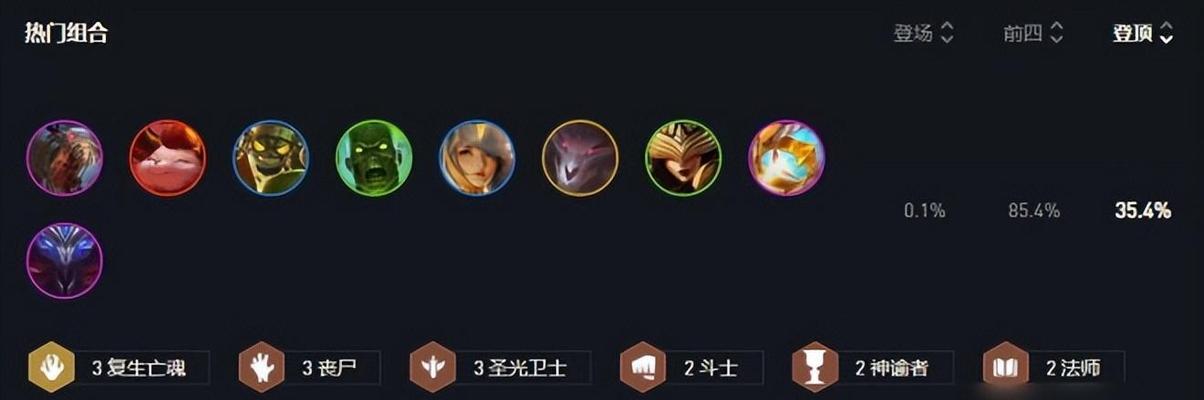 端游云顶之弈最强黎明使者是谁？如何搭配阵容效果最佳？