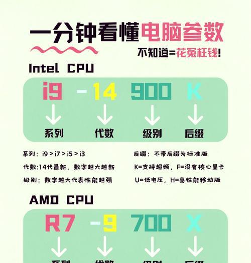 如何查看电脑配置信息？