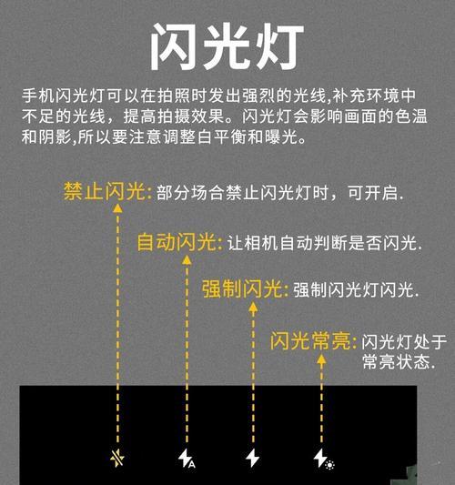小米手机拍照时如何调整光线？有哪些技巧？