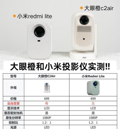投影仪安装高度多少合适？如何确定最佳高度？