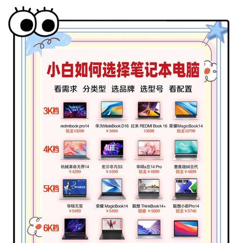如何查看笔记本电脑的型号信息？