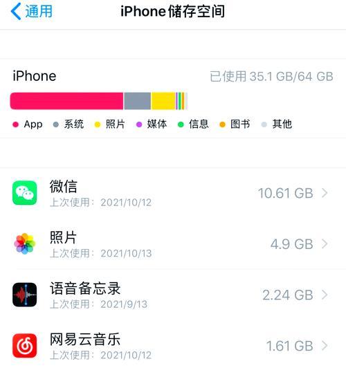 苹果电脑内存如何清理？有哪些清理技巧？