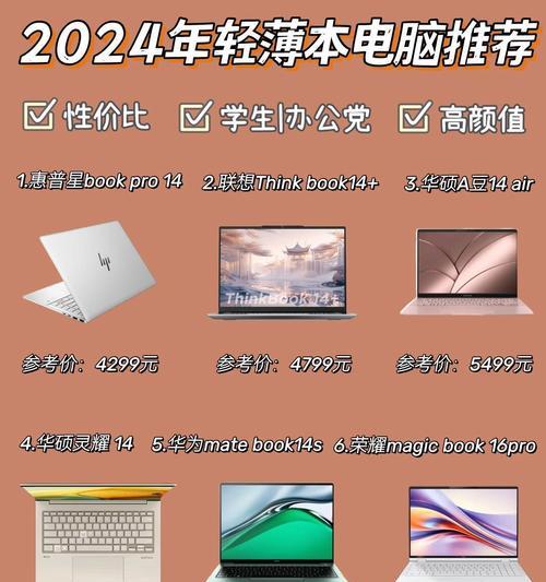 如何选择适合4k屏幕的电脑配置？