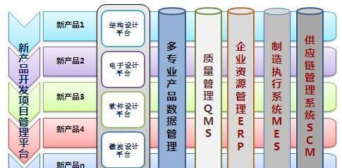 宣城惠普笔记本电脑厂的产品质量如何？
