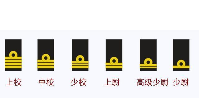 cf端游快速提升至少尉军衔的秘诀是什么？