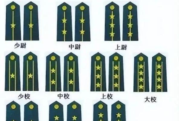cf端游快速提升至少尉军衔的秘诀是什么？