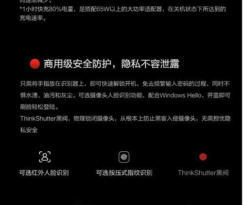 联想笔记本退货流程是什么？退货政策有哪些？