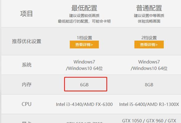 电脑上如何下载内存测试应用程序？推荐哪些软件？