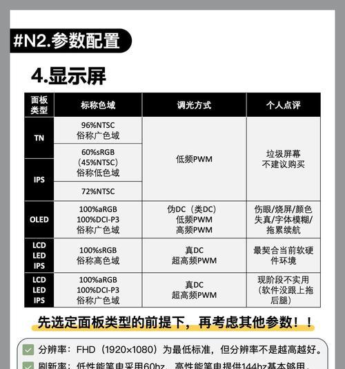 初一学生选购笔记本电脑指南？哪些功能是必备的？