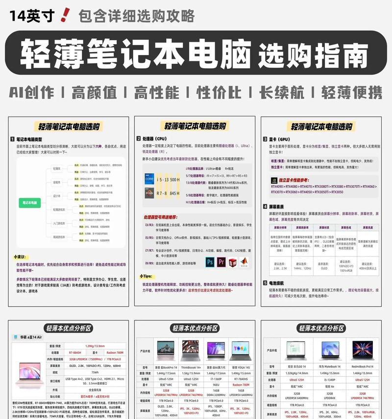 初一学生选购笔记本电脑指南？哪些功能是必备的？
