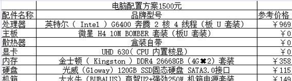 没有鼠标如何查看电脑配置？电脑配置信息在哪里可以找到？