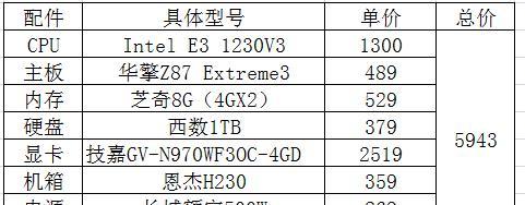 没有鼠标如何查看电脑配置？电脑配置信息在哪里可以找到？