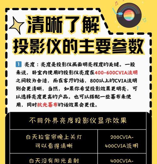 如何将手机屏幕内容投射到投影仪或电视上？