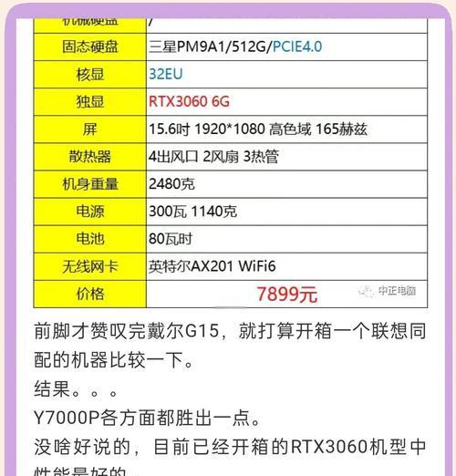 游戏本适合哪些专业使用？选购建议是什么？