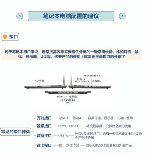 游戏本适合哪些专业使用？选购建议是什么？