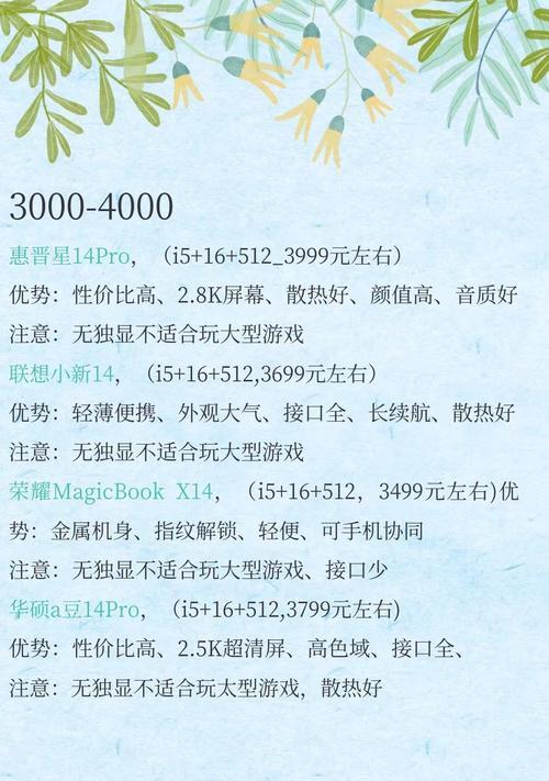 笔记本电脑跑分170万属于哪个性能等级？
