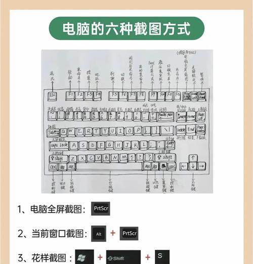 联想小笔记本怎么录屏教程？录屏后如何保存？
