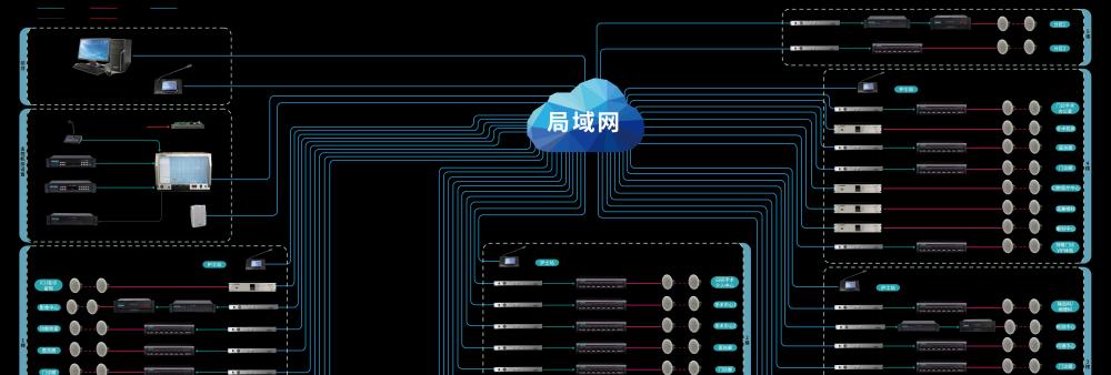 电脑机房广播声音如何开启？开启电脑机房广播声音的步骤是什么？