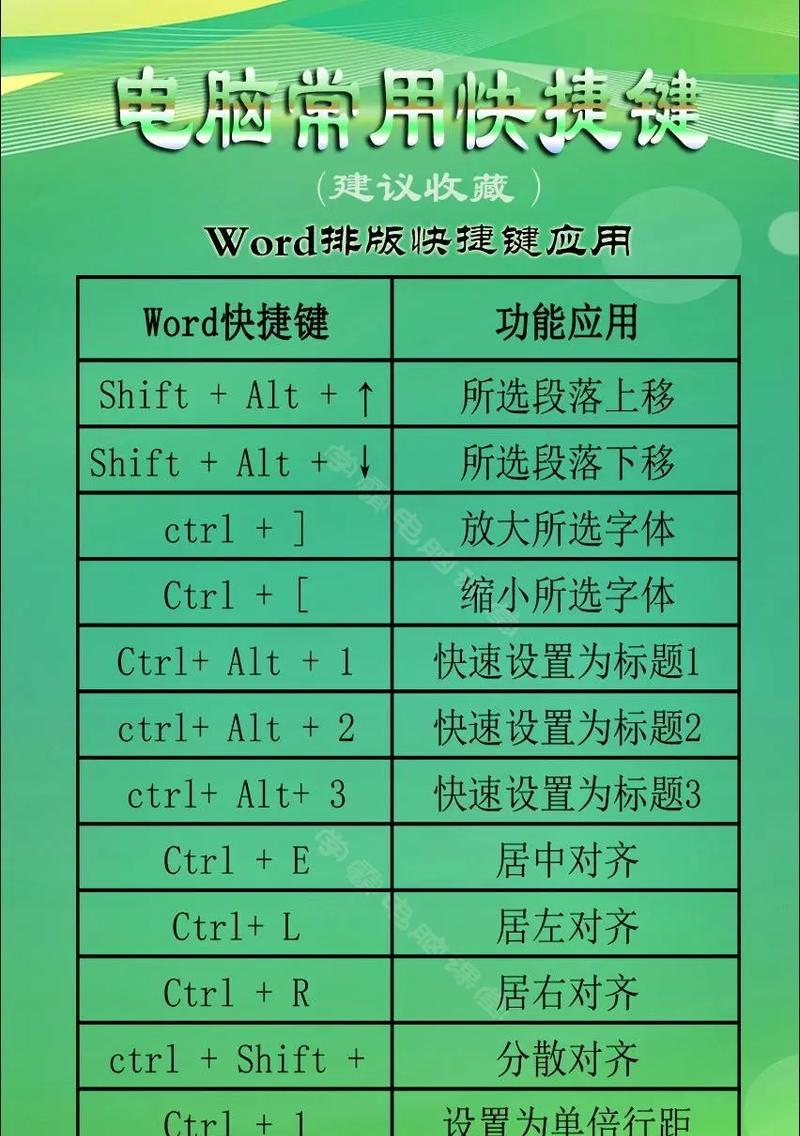 抖音电脑版如何使用快捷键开启声音？