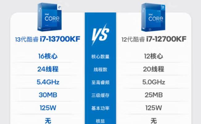纯配置电脑的性能如何？