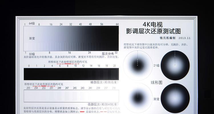 小明投影仪无响应是什么原因？如何解决？