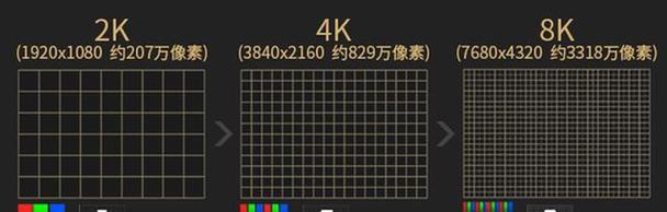 三黑显示器分辨率调整方法是什么？