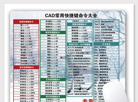 哪些笔记本电脑适合运行CAD软件？