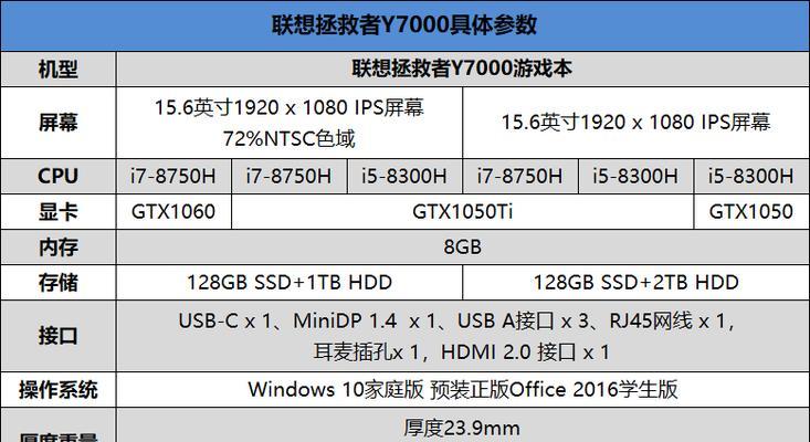 联想笔记本硬盘分区的合理方法是什么？