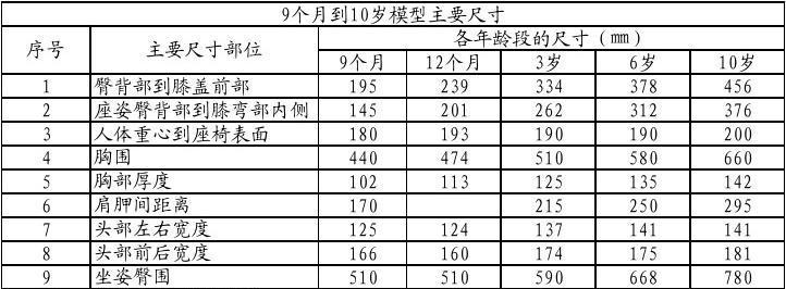 竹筒制作投影仪的美观方法是什么？