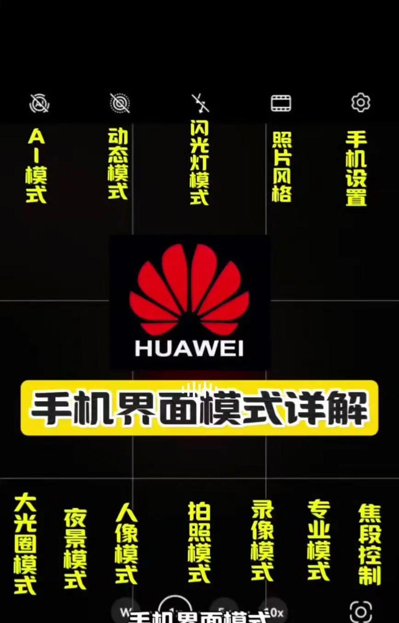华为手机拍照按键设置在哪里？如何快速拍照？
