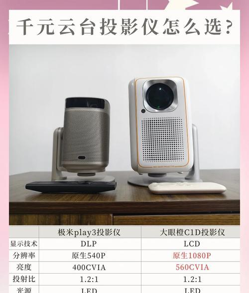 3000元预算应选择哪款投影仪？