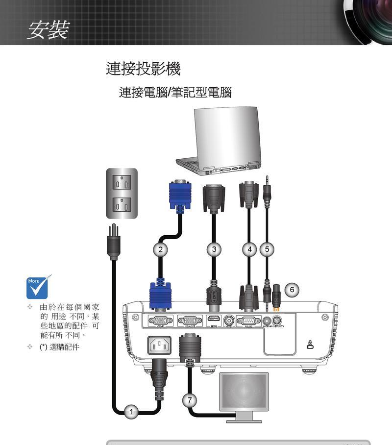 投影仪RS232接口功能是什么？如何正确使用？