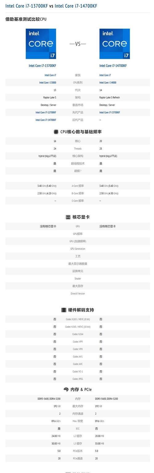 组装电脑配置推荐？如何选择合适的硬件？