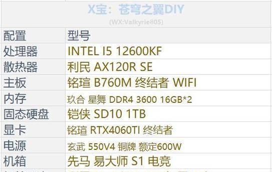 电脑配置照片怎么拍？