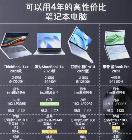 电脑怎么看自己的配置？需要哪些步骤？