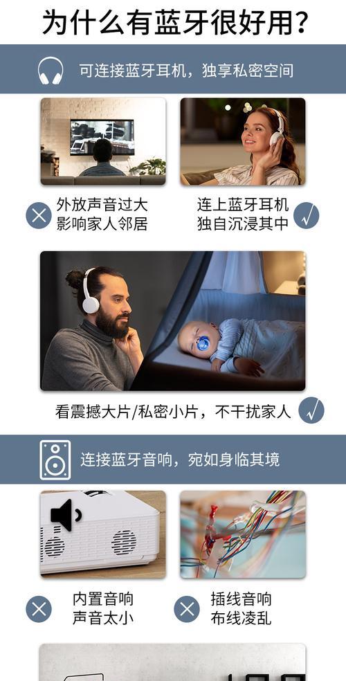 无wifi投影仪如何连接？连接步骤是什么？