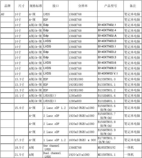 王者荣耀怎么确认对方的身份证号码？有哪些合法途径？