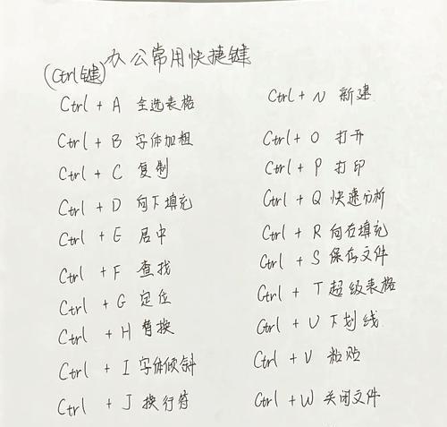 戴尔笔记本按F1键有什么功能？如何正确使用戴尔笔记本的F1键？