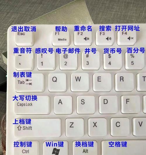 戴尔笔记本按F1键有什么功能？如何正确使用戴尔笔记本的F1键？