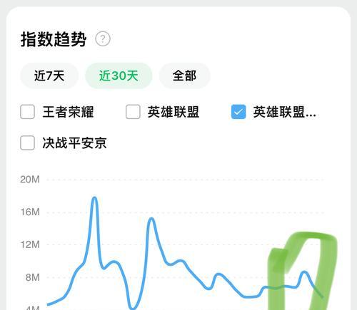 端游霸天剑魔皮肤如何免费获得？有哪些途径可以获取？