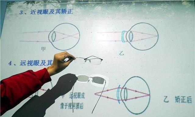 投影仪前放置镜子的作用是什么？这种设置有何优缺点？