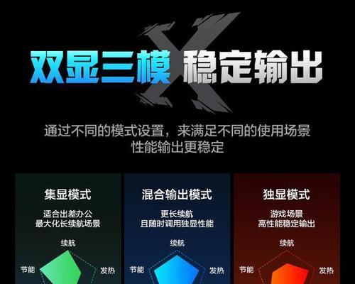 高颜值笔记本电脑怎么选？哪些品牌值得考虑？