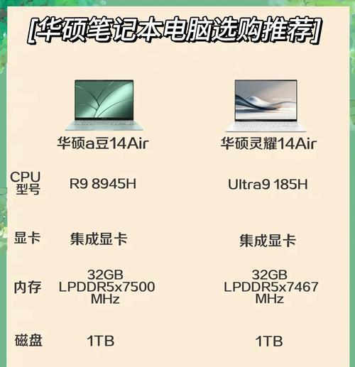 华硕笔记本电脑性能如何？在电脑店购买靠谱吗？