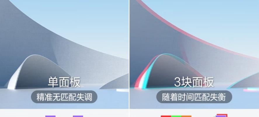 投影仪2倍变焦比含义是什么？