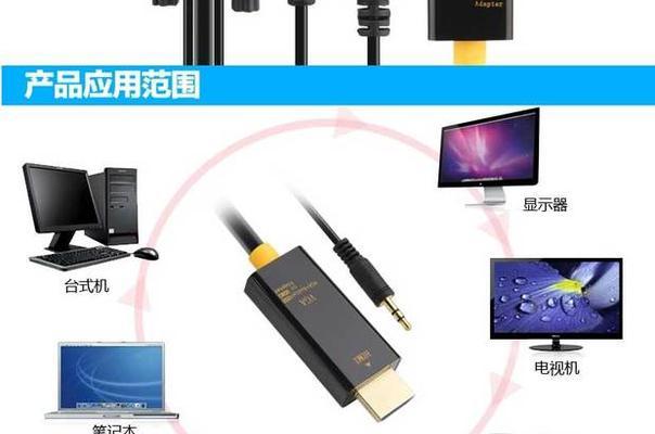 电脑显示器该怎么接线图解？如何正确连接显示器？