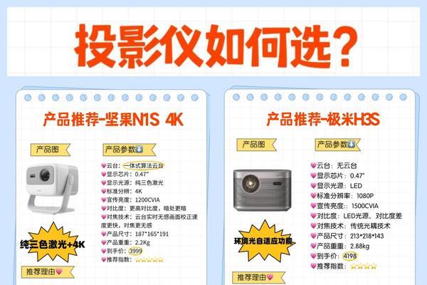 投影仪最主要参数设置？哪些参数对画质影响最大？