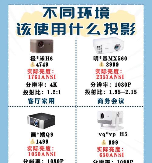 投影仪最主要参数设置？哪些参数对画质影响最大？